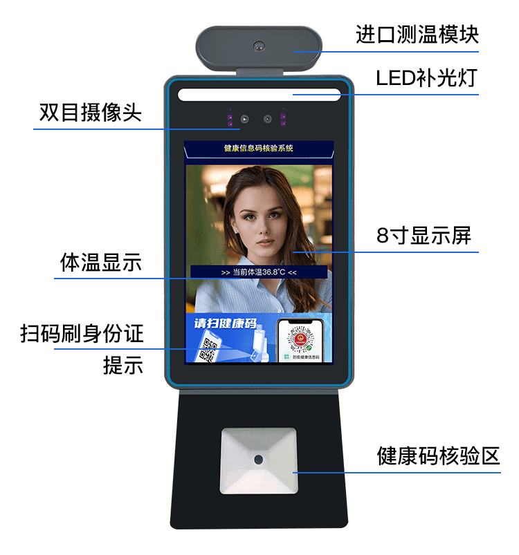 捷易科技國康碼健康碼人證核驗一體機可適用于期間人流量較大且人群身份不固定的場所，如政務(wù)服務(wù)大廳、醫(yī)護場所、街道社區(qū)、企業(yè)工廠、寫字樓、校園、銀行、超市和機場等各種場所。