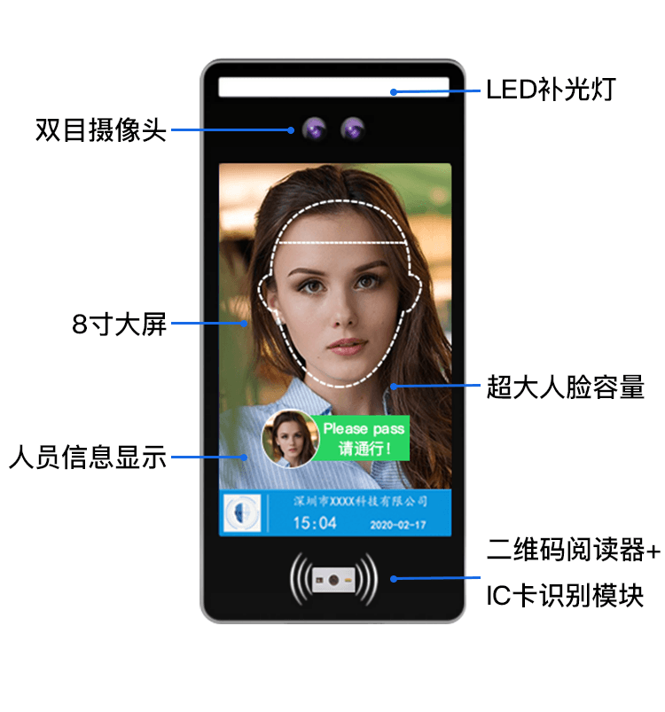 閘機(jī)款人臉識(shí)別門禁機(jī)二維碼+IC卡