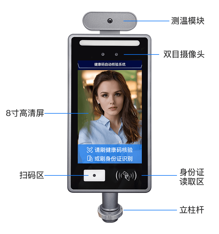 閘機式人臉識別人證核驗測溫門禁