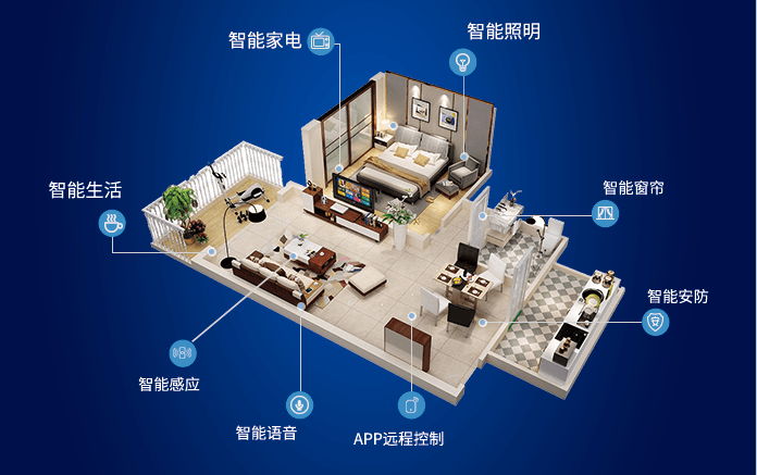 人臉識別門禁系統(tǒng),讓人們生活更便捷_深圳捷易科技