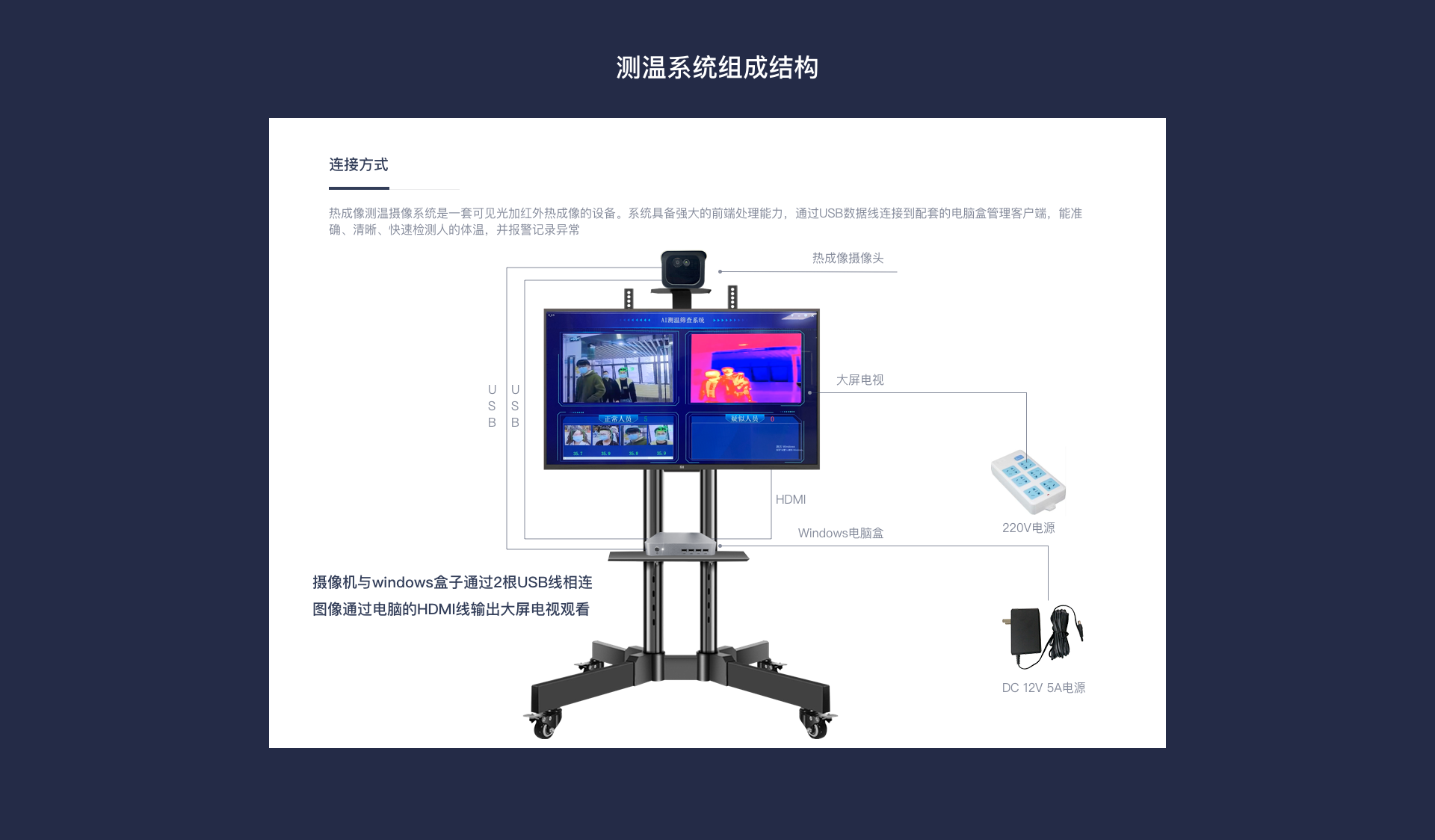 人臉識別熱成像紅外測溫攝像頭