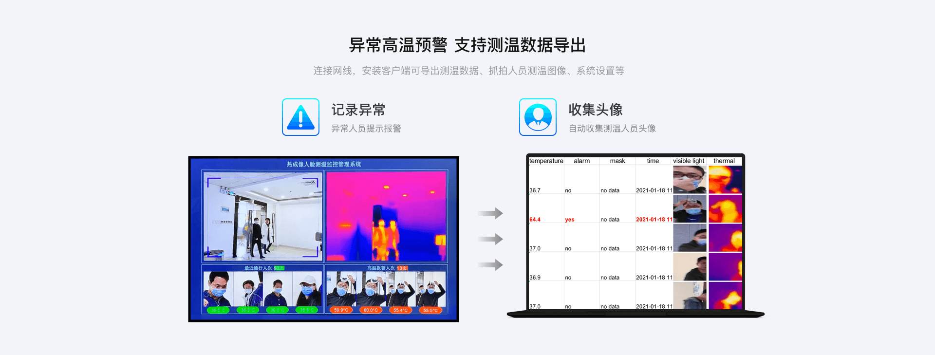 200萬熱成像測溫攝像機