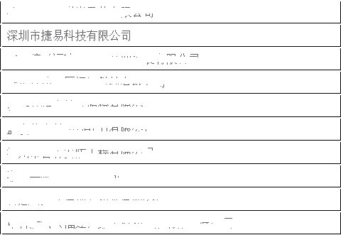  捷易科技入圍福建省第一輪數(shù)智哨兵設(shè)備服務(wù)商采購名錄！