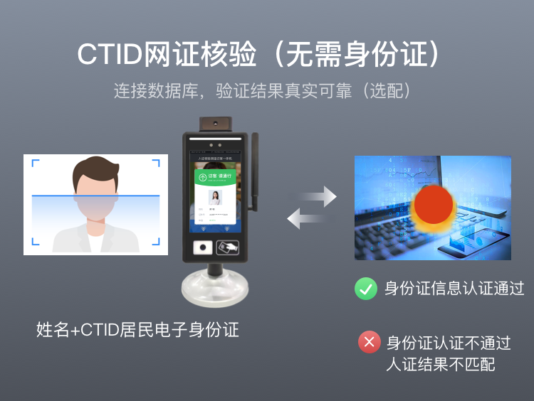 人證核驗測溫訪客一體機