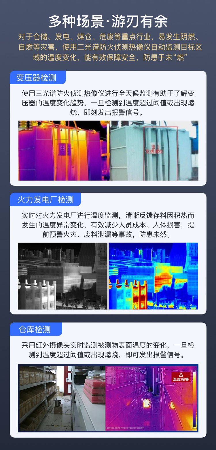三光譜防火偵測(cè)熱像儀