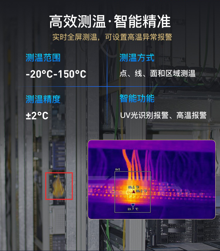 三光譜防火偵測(cè)熱像儀