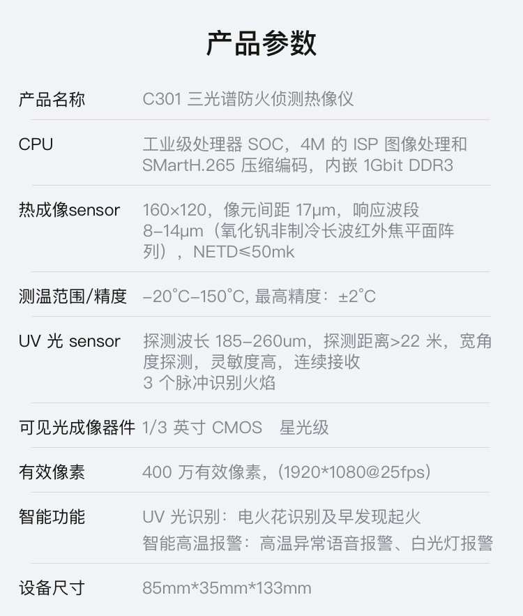 三光譜防火偵測(cè)熱像儀