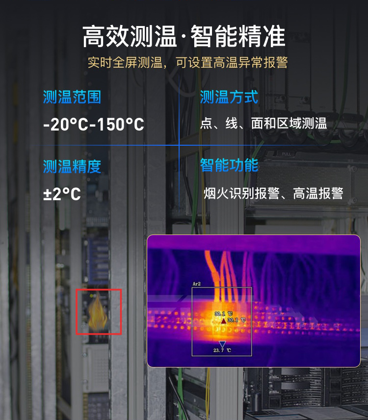 AI雙光譜防火熱像儀