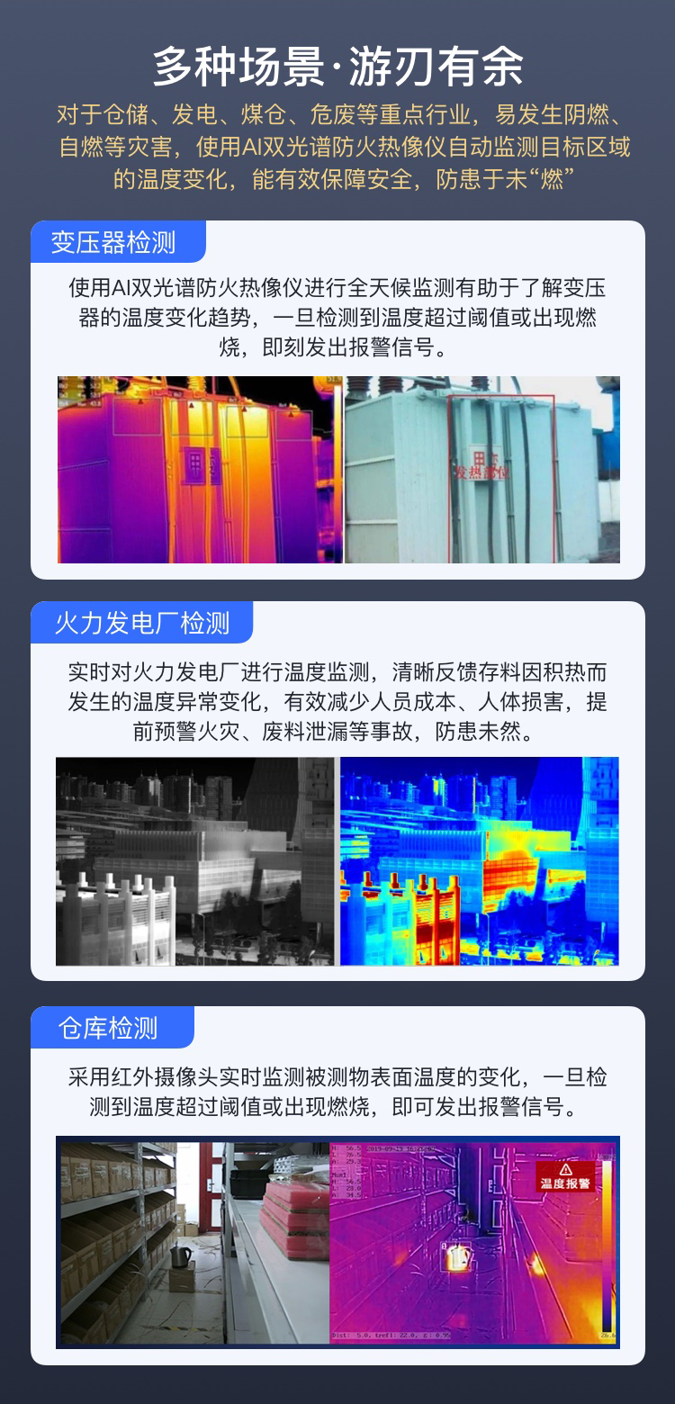 AI雙光譜防火熱像儀